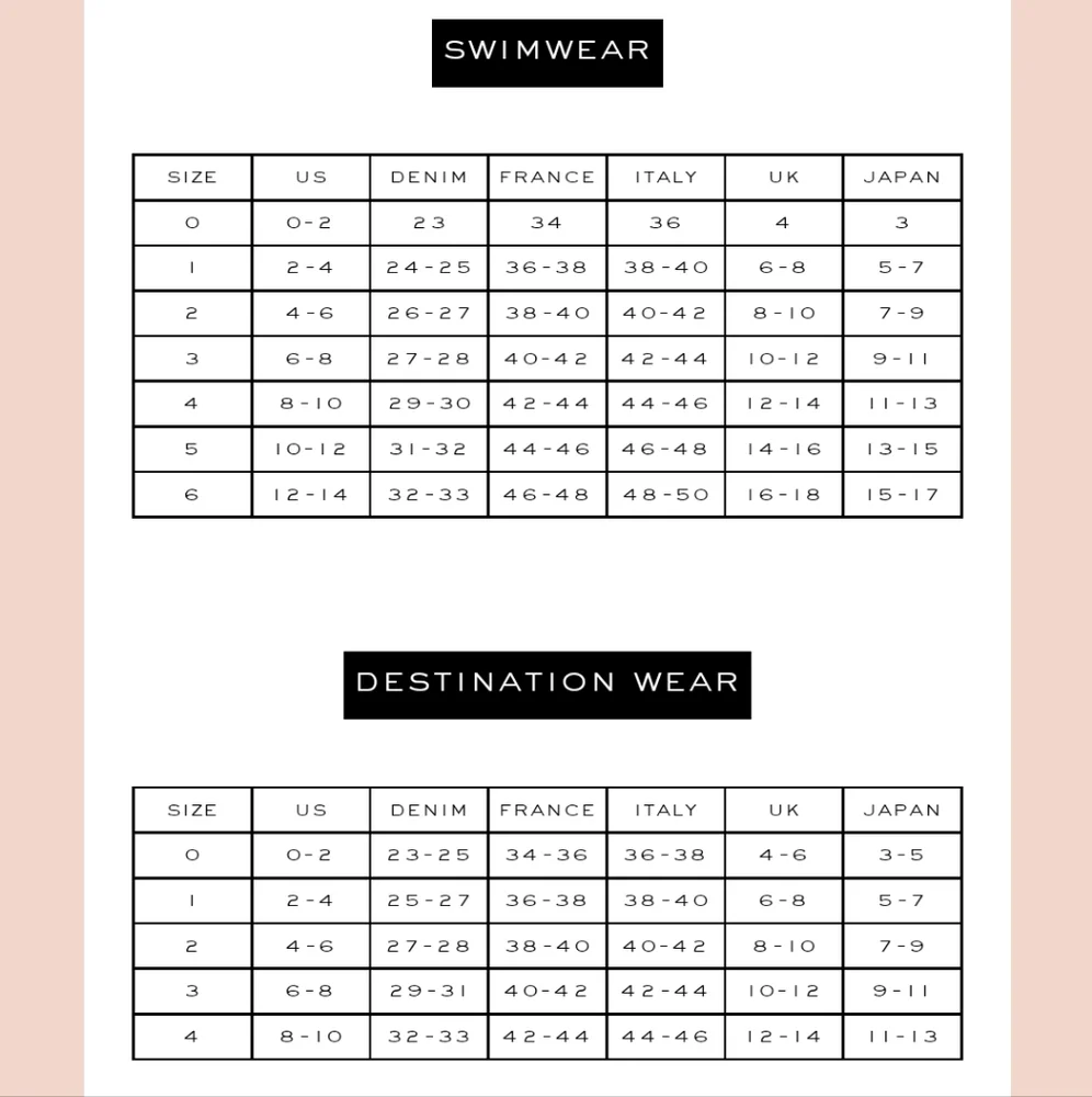 Lisa Marie Fernandez Black Zip Up Velvet Bodysuit Swimsuit - Picture 5 of 5